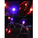 Luces Led para Bicicletas
