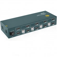 GREATHTEK KVM Switch HDMI Dual Monitor Pantalla extendida 4 puertos, USB2.0...